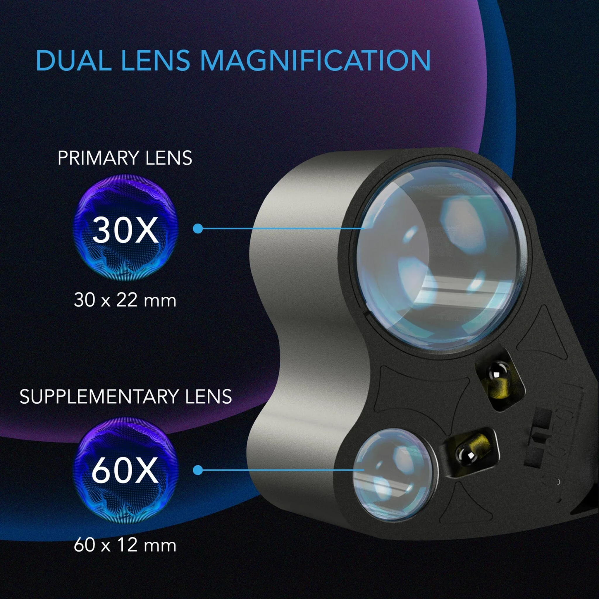 AC Infinity Jewelers Loupe — Dual Lens Magnification