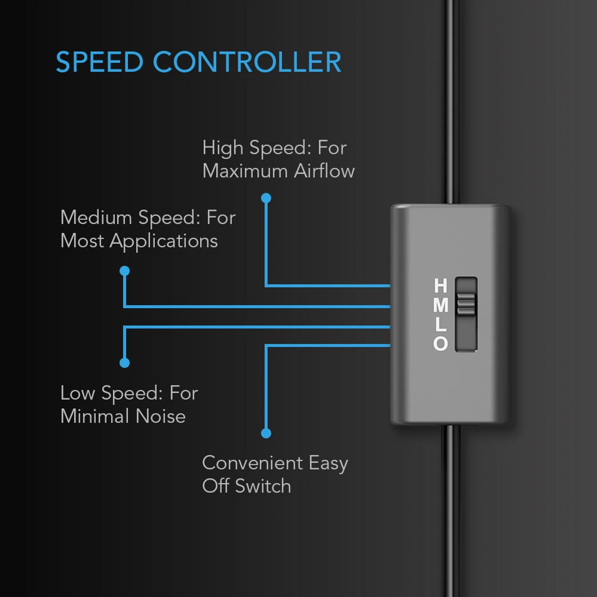 AC Infinity MULTIFAN Mini — Speed Controller