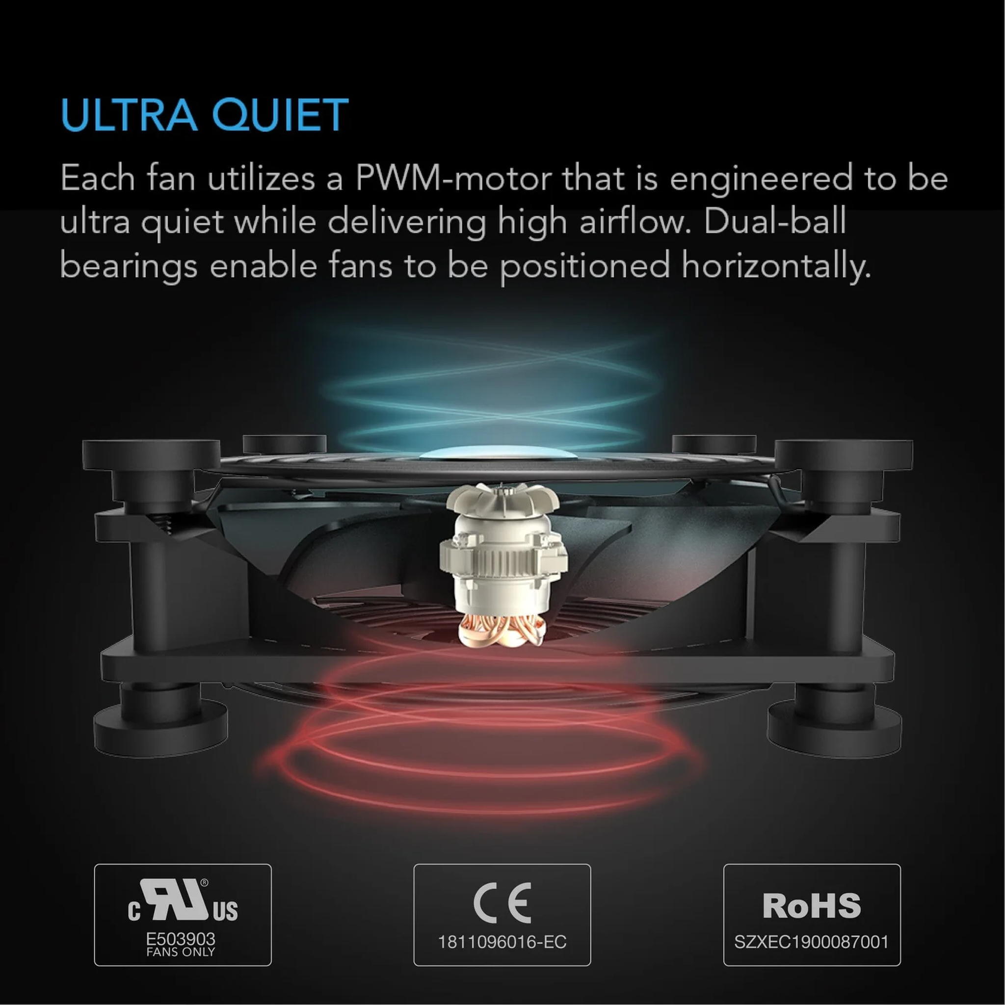 AC Infinity MULTIFAN Mini — Ultra Quiet