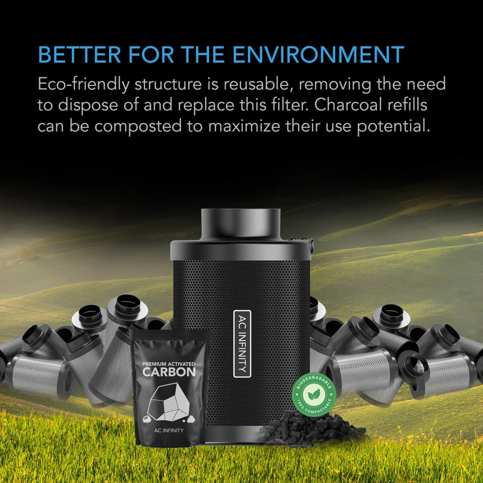 AC Infinity Refillable Carbon Filter — Better for the Environment