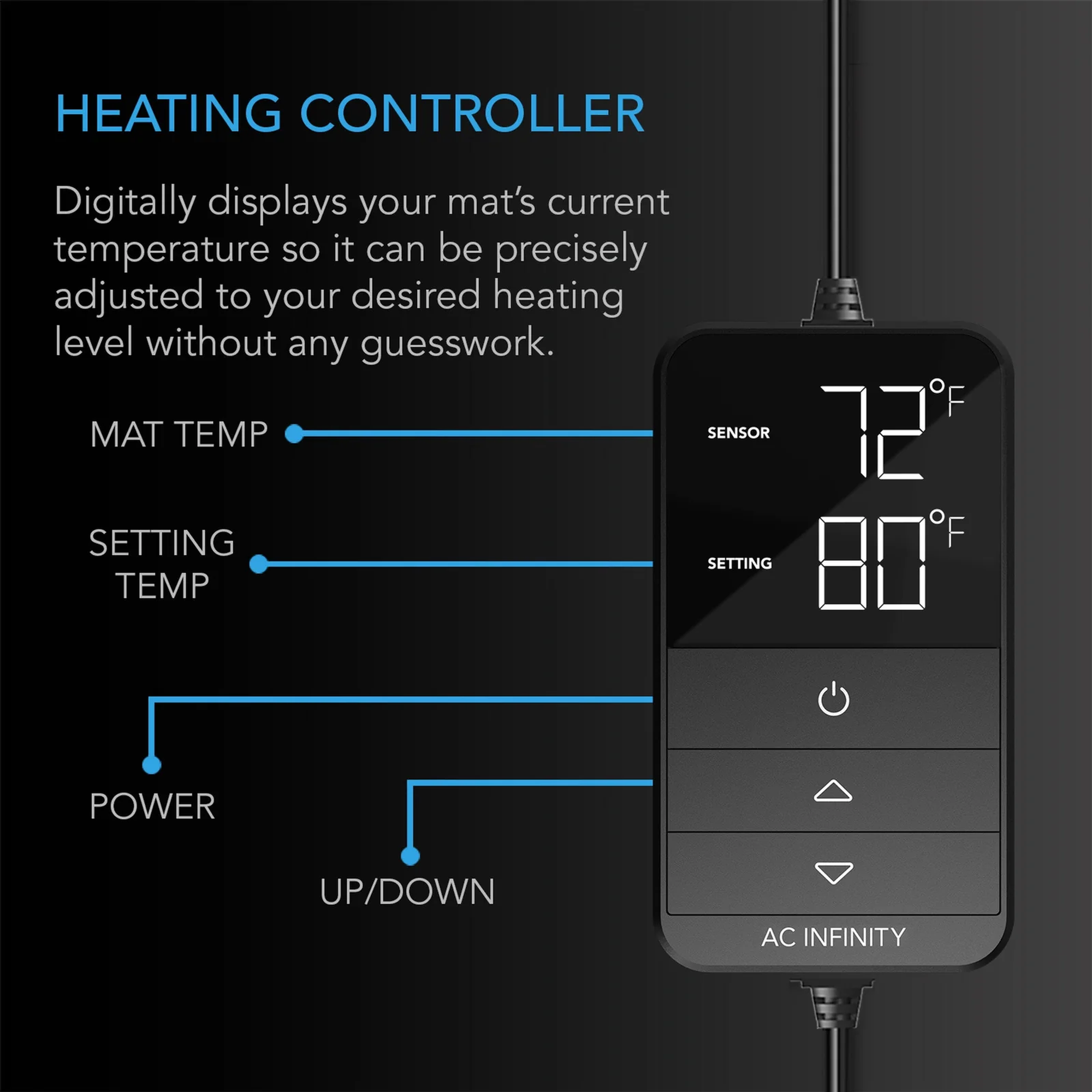 AC Infinity SUNCORE — Heating Controller