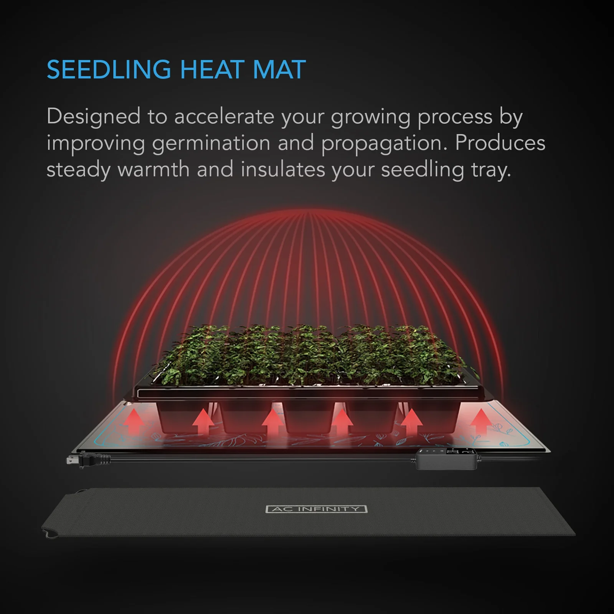 AC Infinity SUNCORE — Seedling Heat Mat