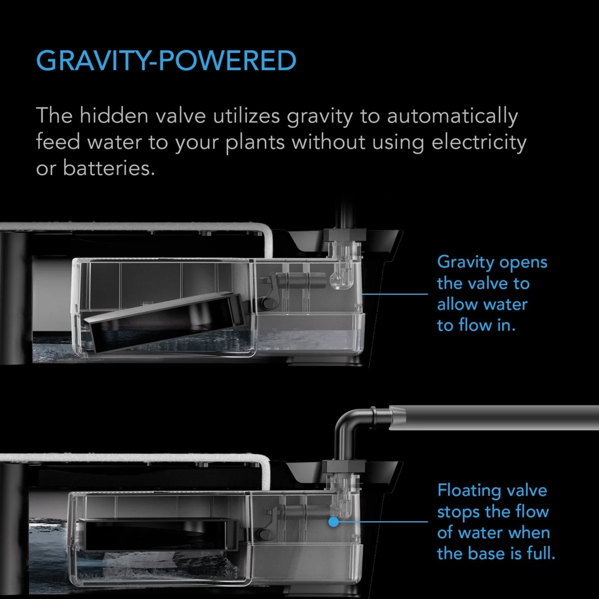 AC Infinity Self Watering Base Valve Kit — Gravity-Powered