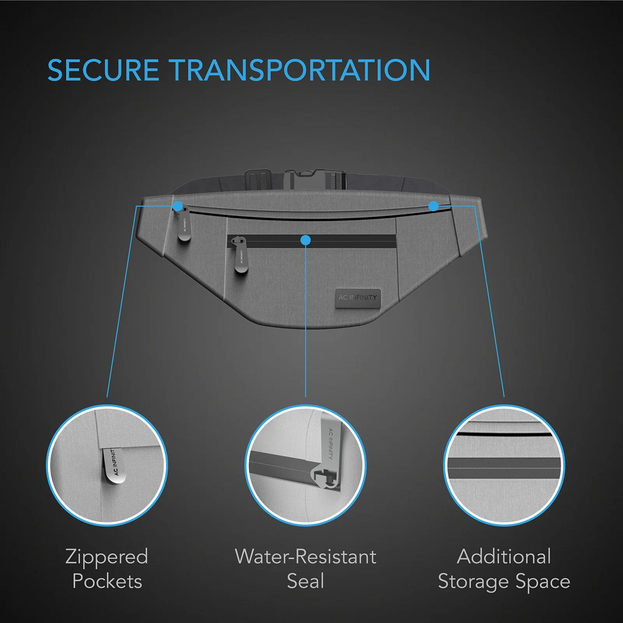 AC Infinity Smell Proof Bag Belt Bag — Secure Transportation