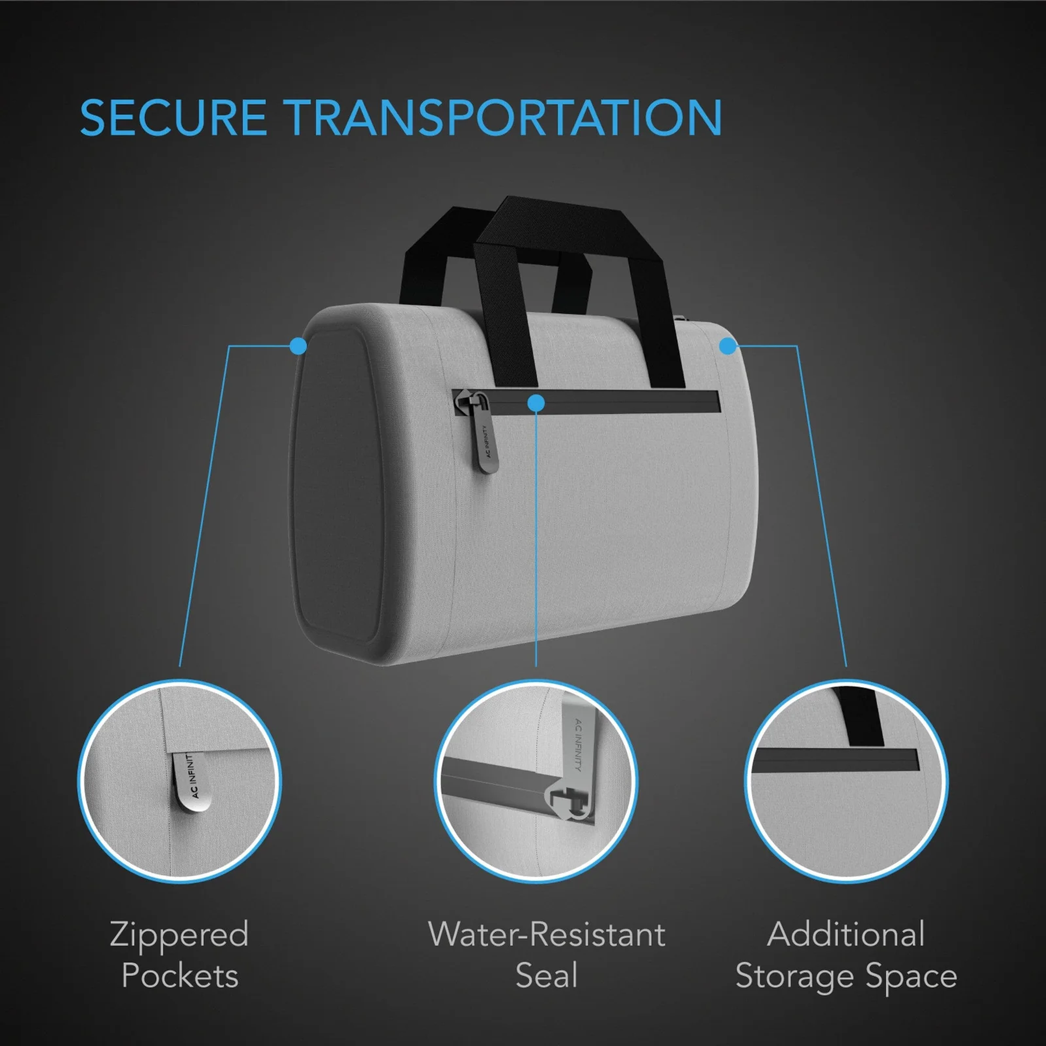 AC Infinity Smell Proof Bag Handbag — Secure Transportation