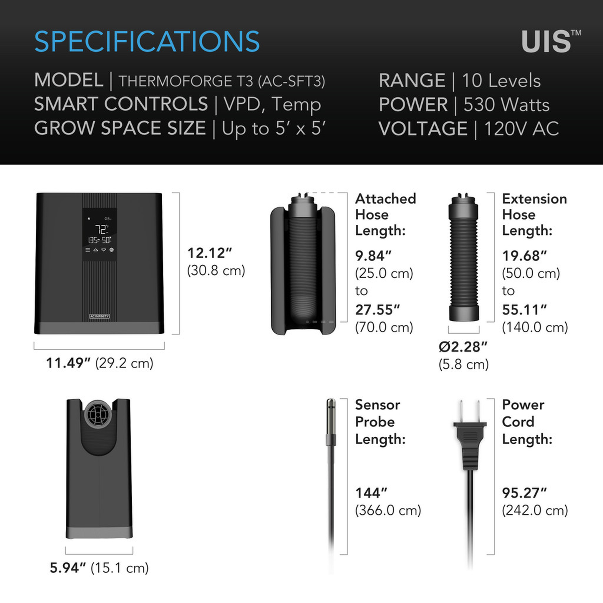 AC Infinity Thermoforge T3 — Specifications