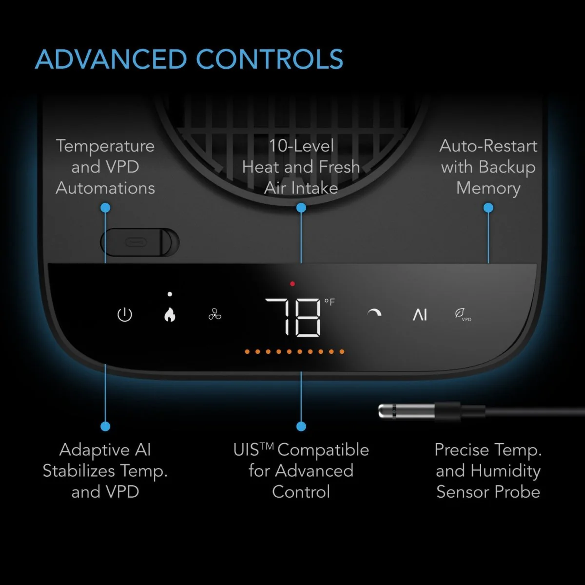 AC Infinity Thermoforge T7 — Advanced Controls