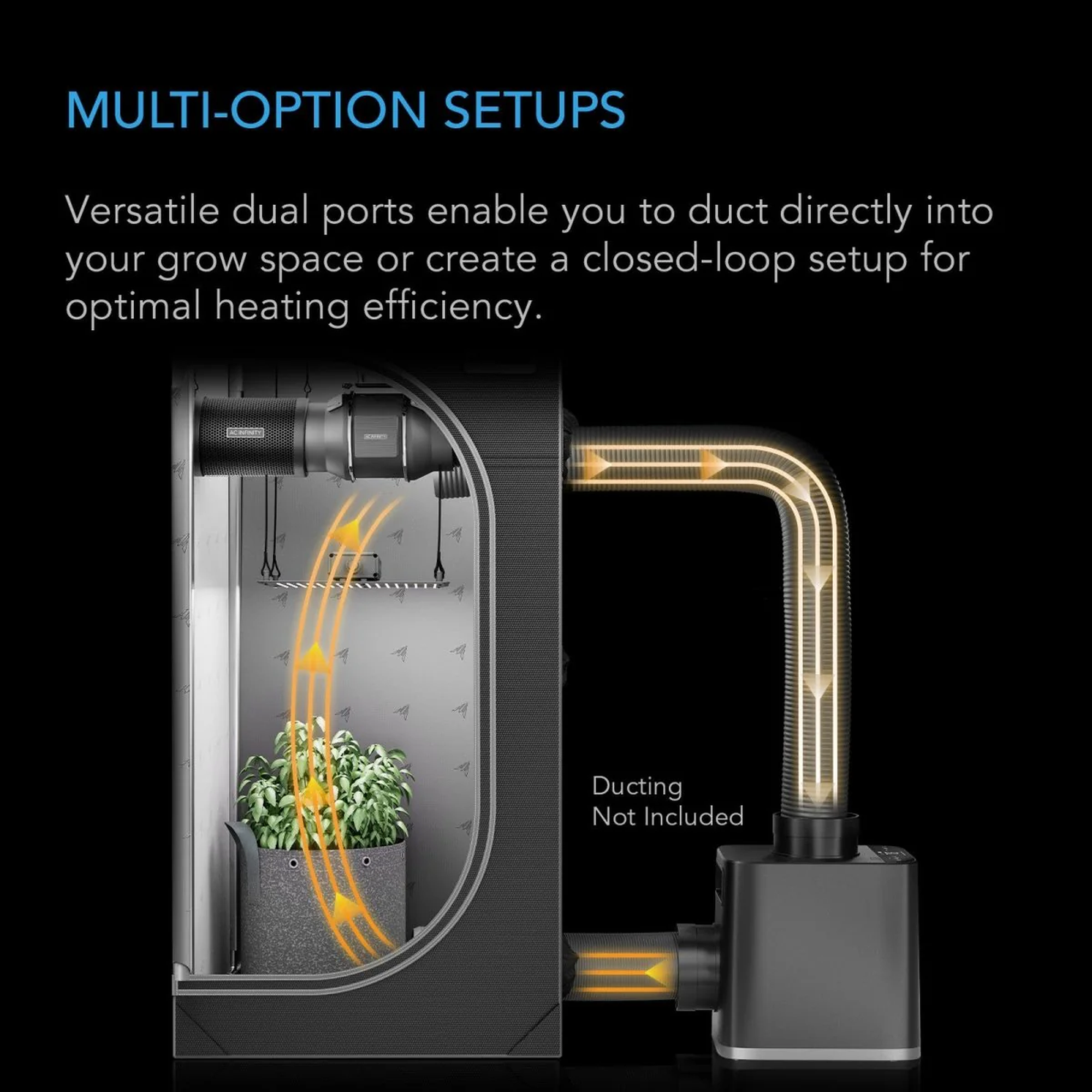 AC Infinity Thermoforge T7 — Multi-Option Setups
