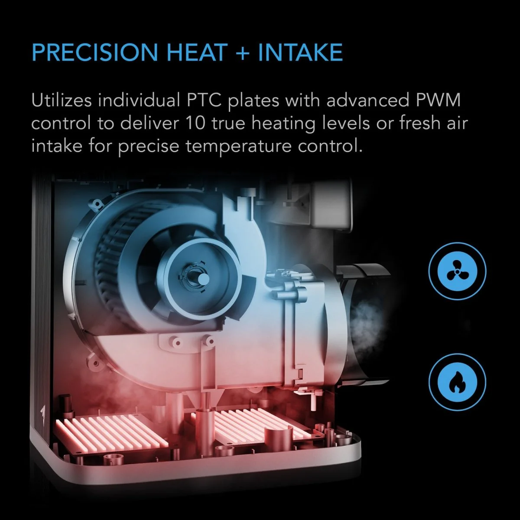 AC Infinity Thermoforge T7 — Precision Heat + Intake