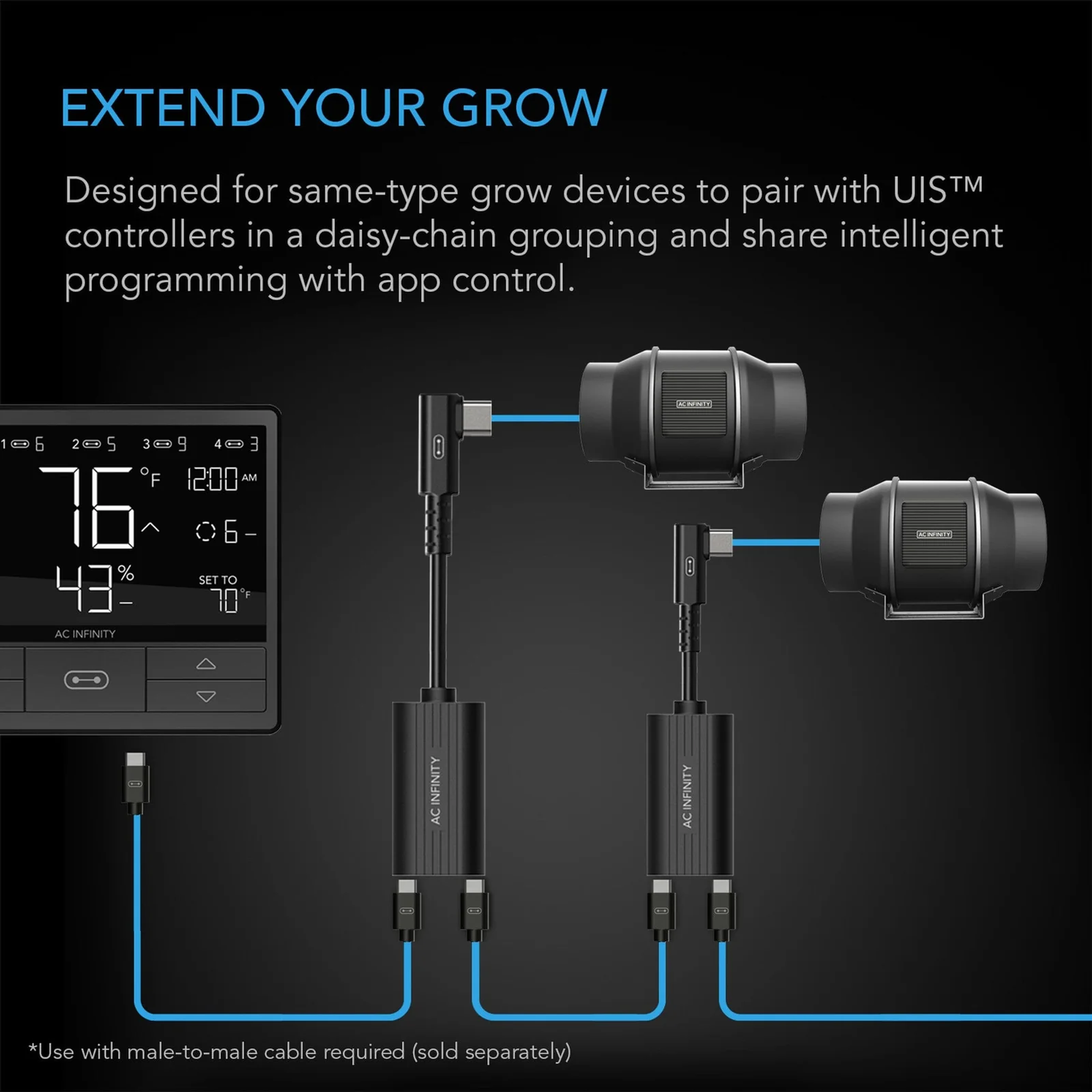 AC Infinity UIS 2-in-1 Splitter Daisy-Chain Adapter — Extend Your Grow