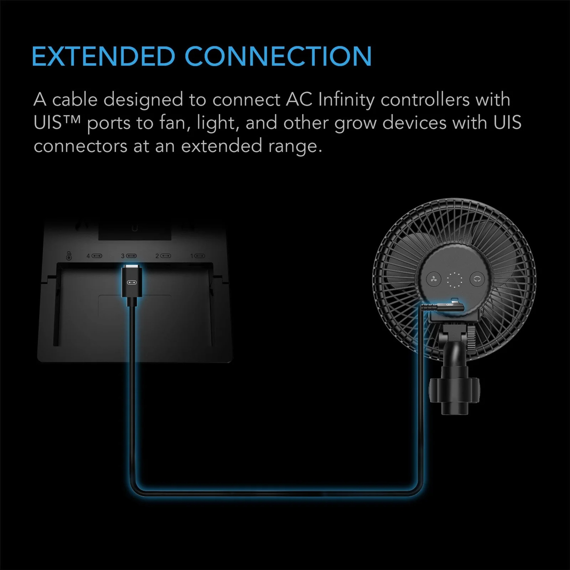 AC Infinity UIS Extension L Shaped Cable — USB C Male — Male — Extended Connection