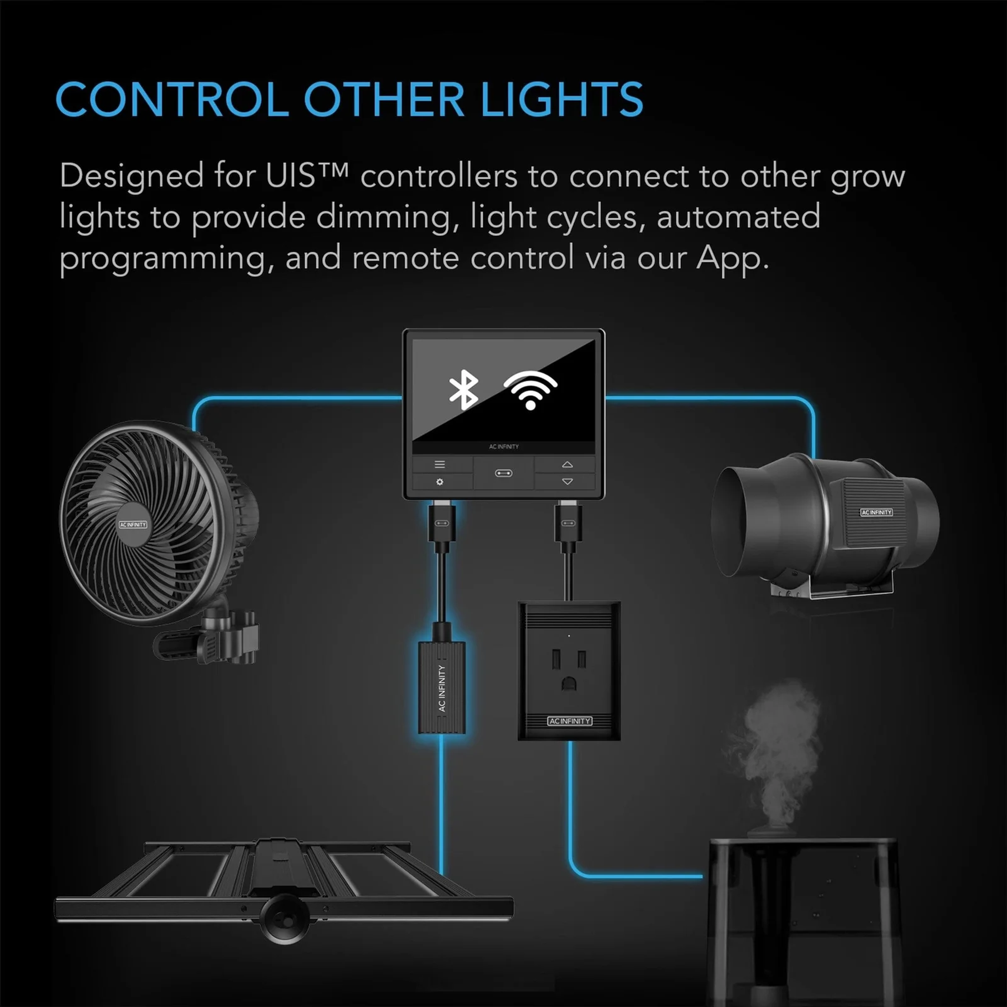 AC Infinity UIS Lighting Adapter Type-B — Control Other Lights