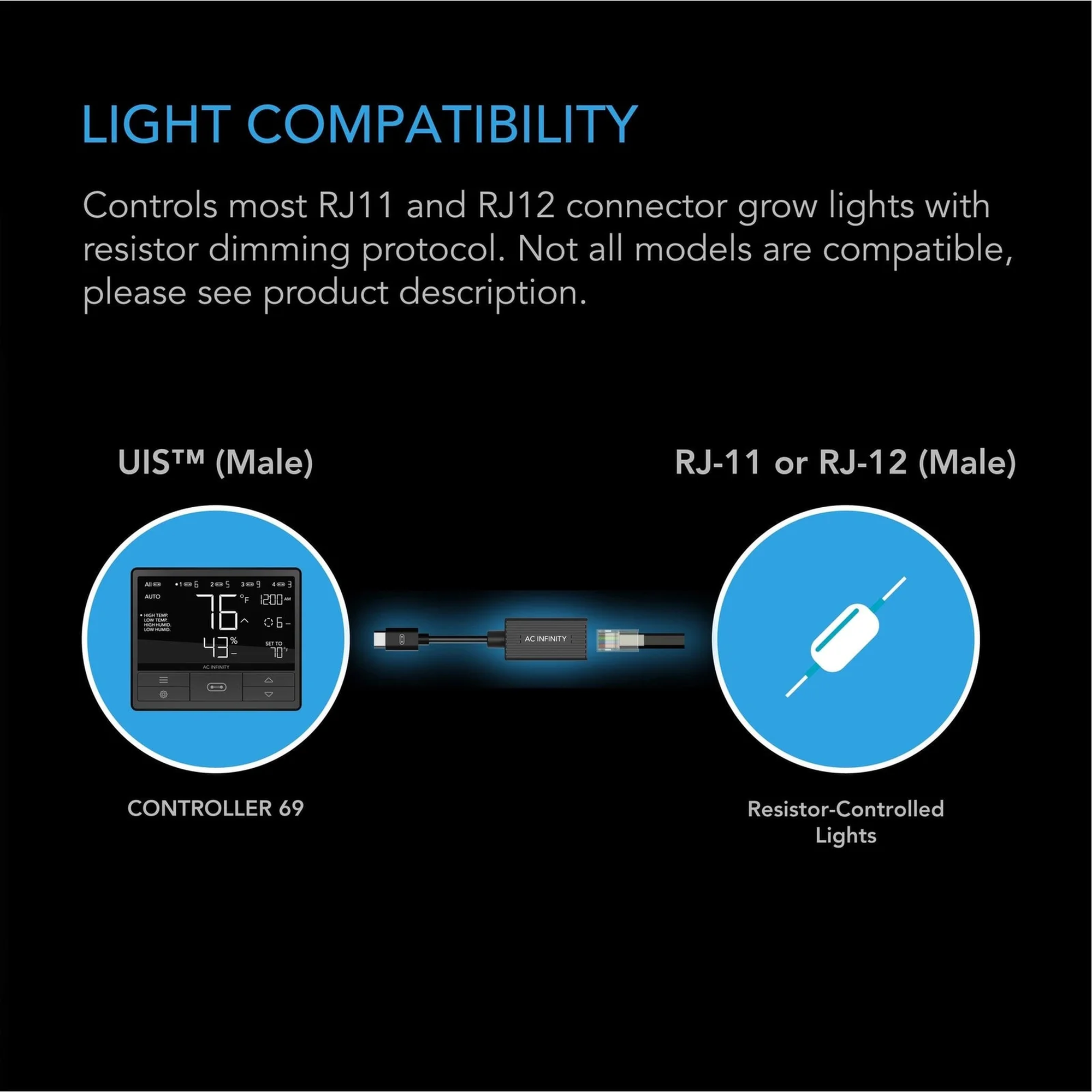 AC Infinity UIS Lighting Adapter Type-B — Light Compatibility
