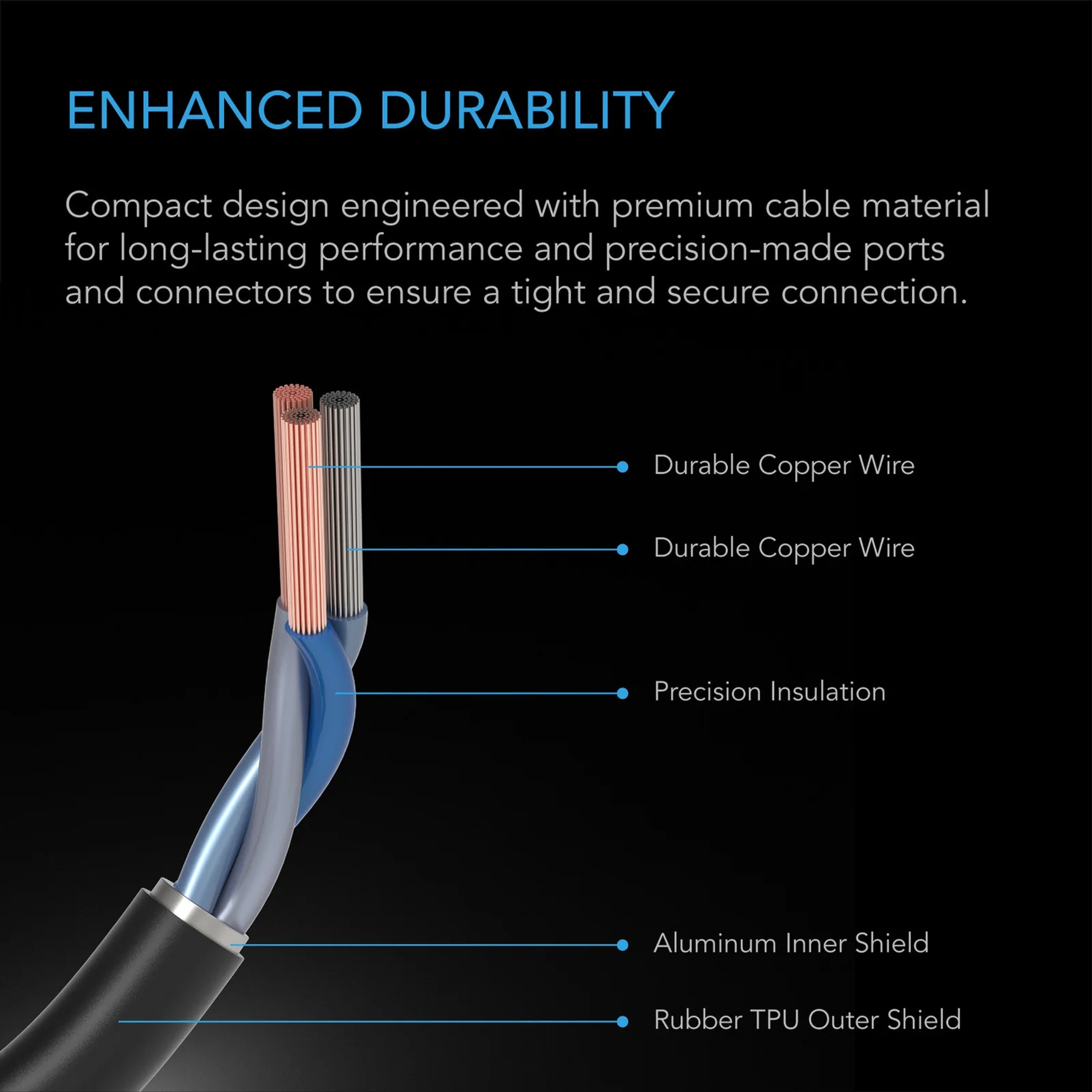 AC Infinity UIS Lighting Adapter Type-D — Enhanced Durability