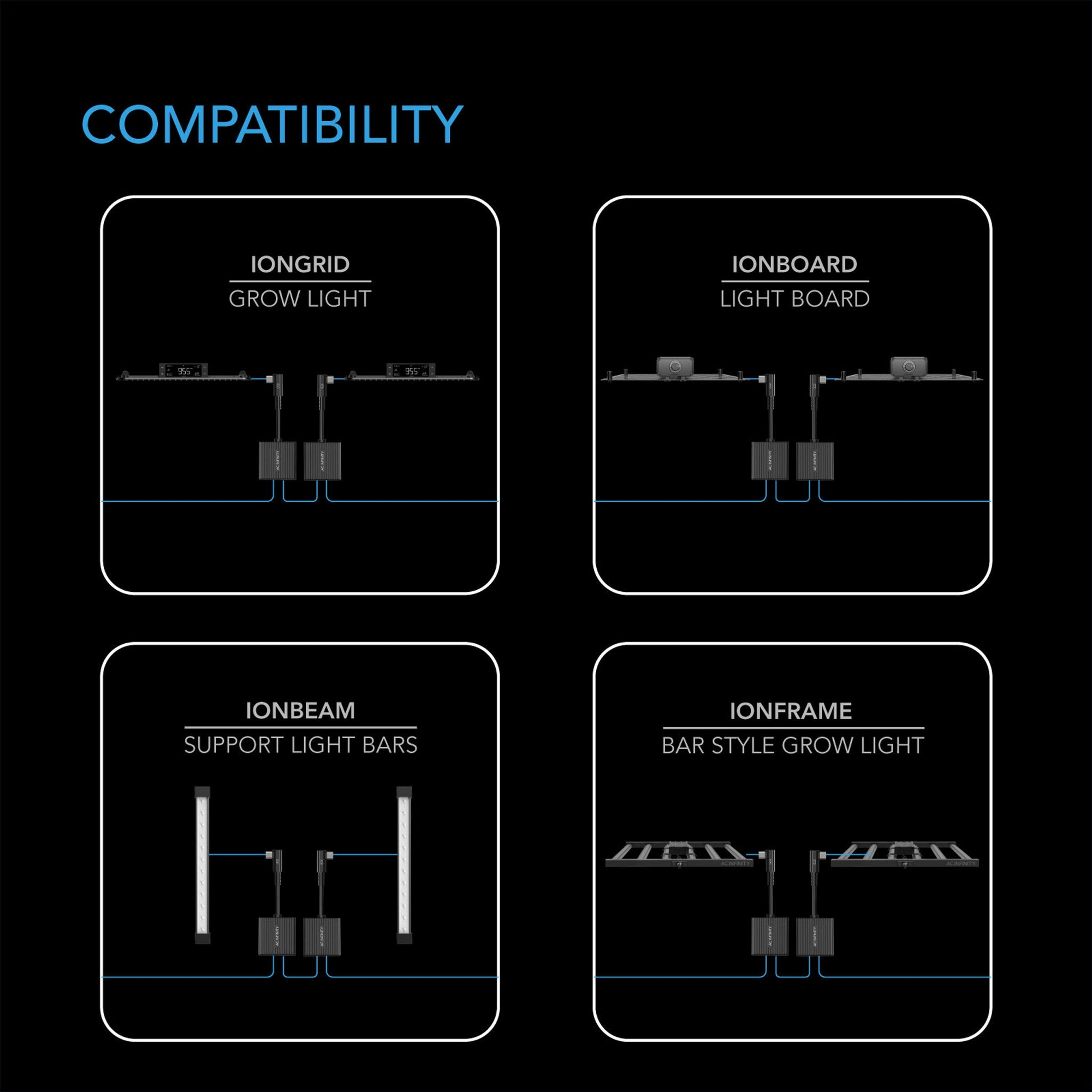 AC Infinity UIS Lighting Daisy-Chain Adapter Dongle - UIS to RJ11 — Compatibility