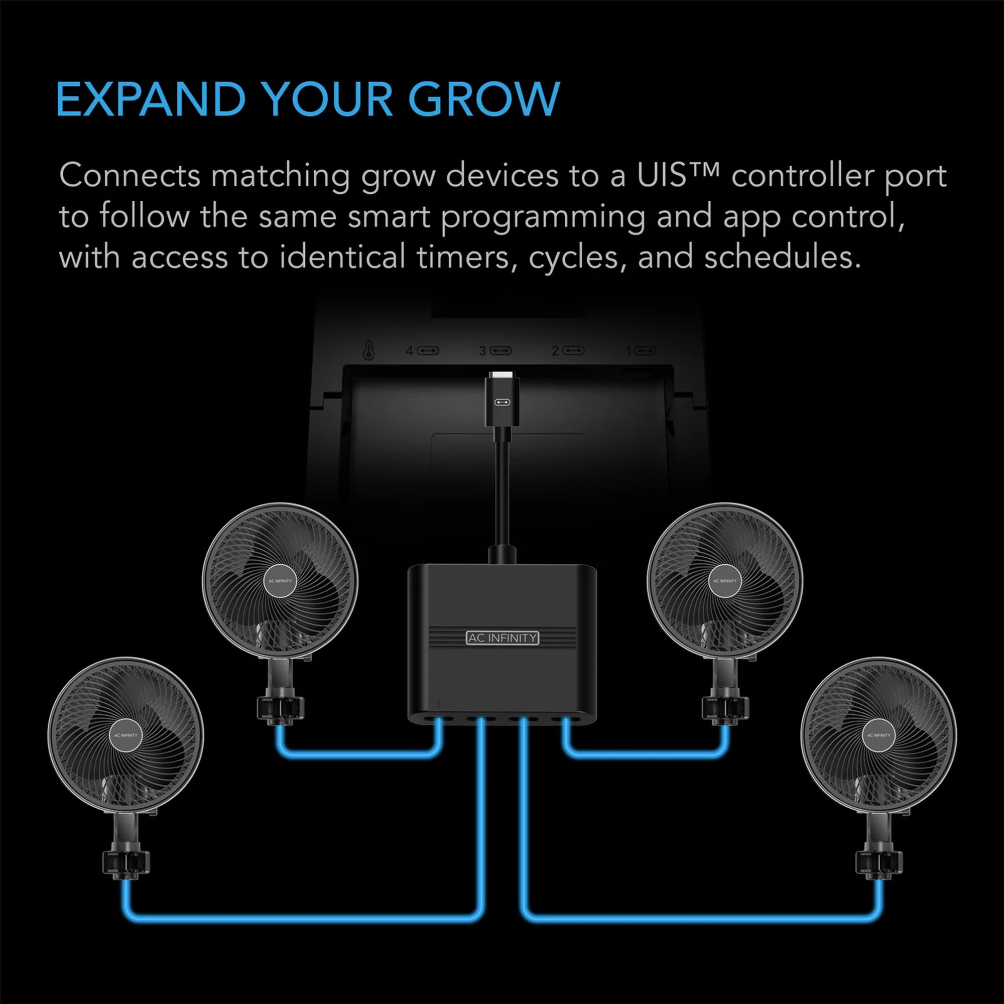 AC Infinity UIS Splitter Hub 4 Port — Expand Your Grow