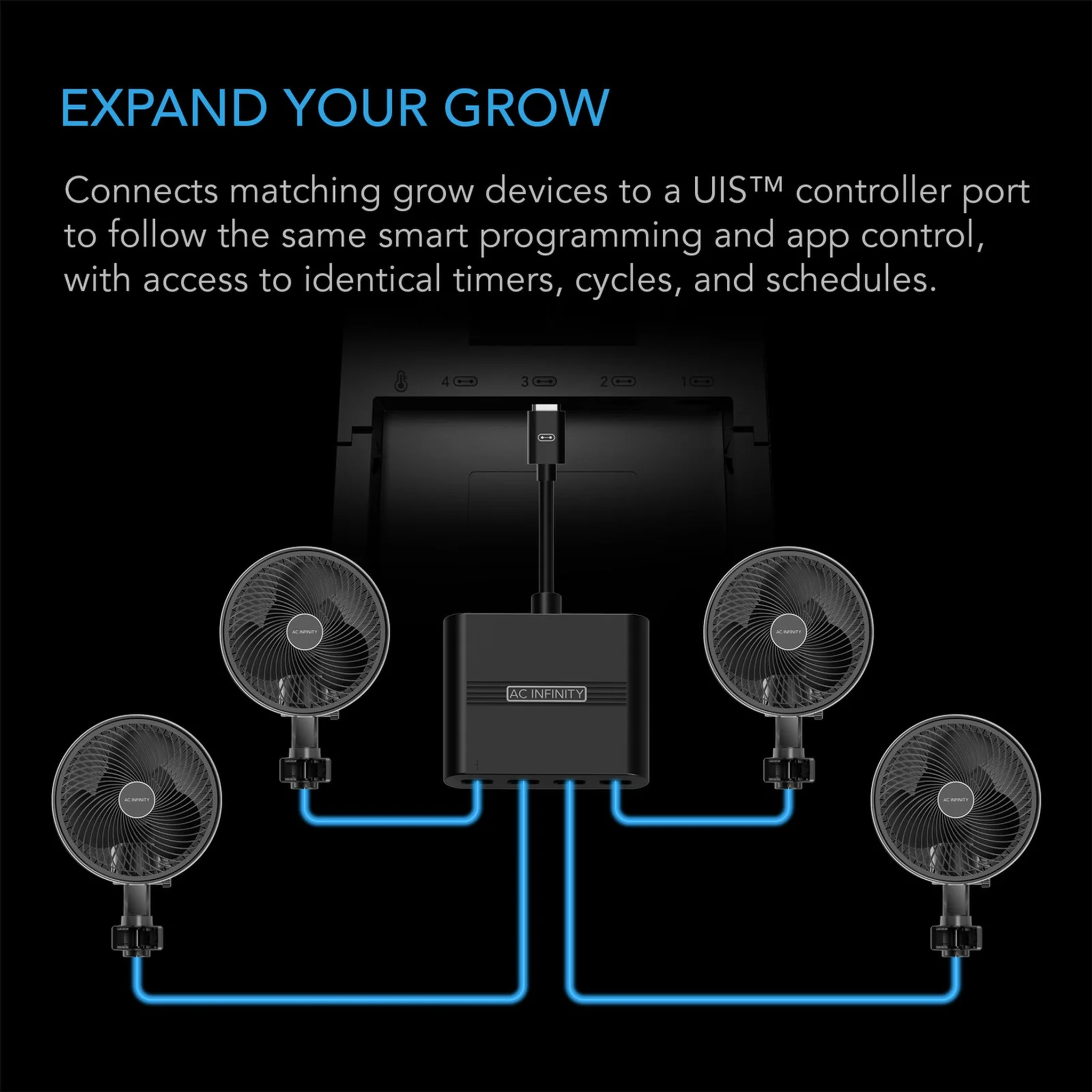 AC Infinity UIS Splitter Hub 4 Port — Expand Your Grow