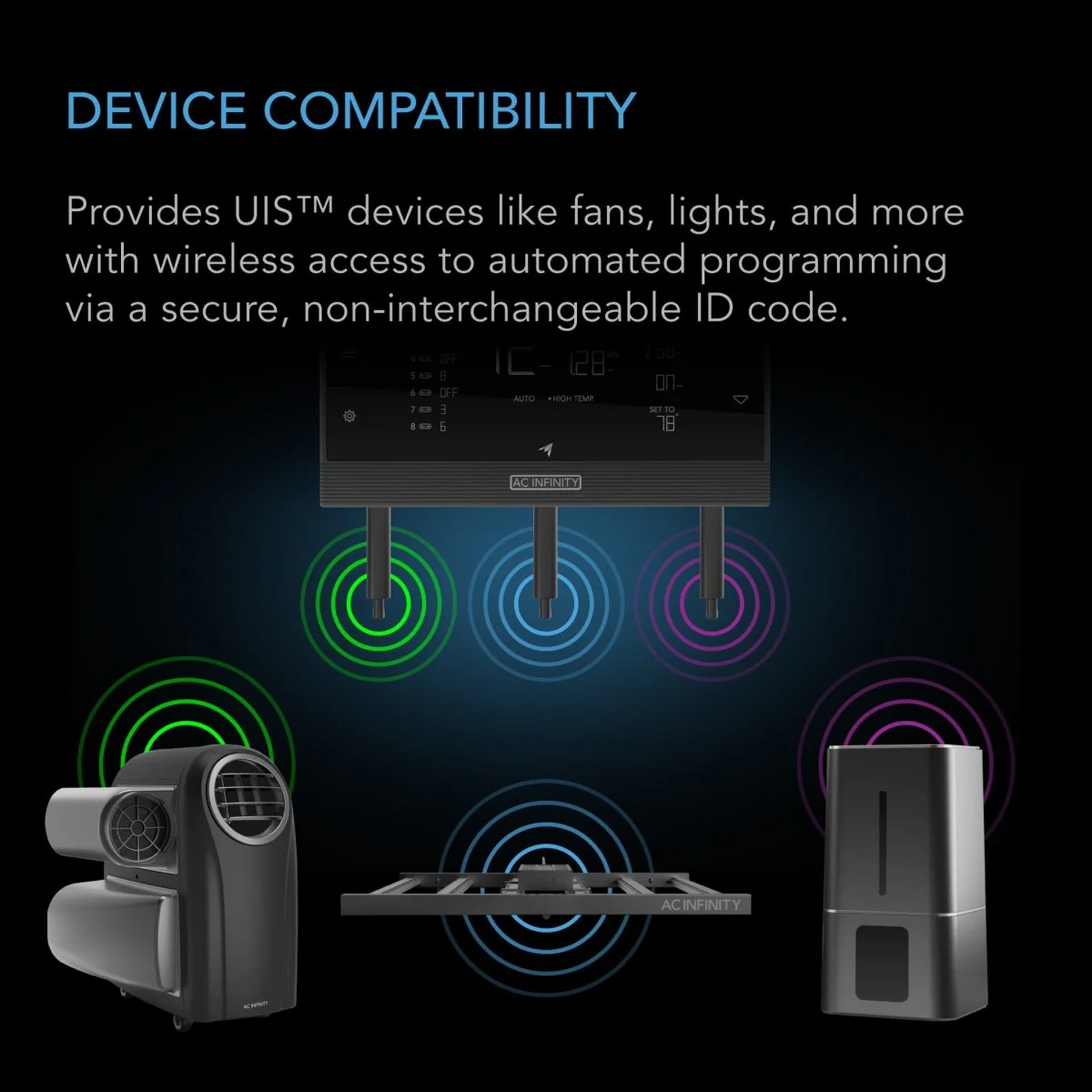AC Infinity UIS Transmitter & Receiver — Device Compatibility