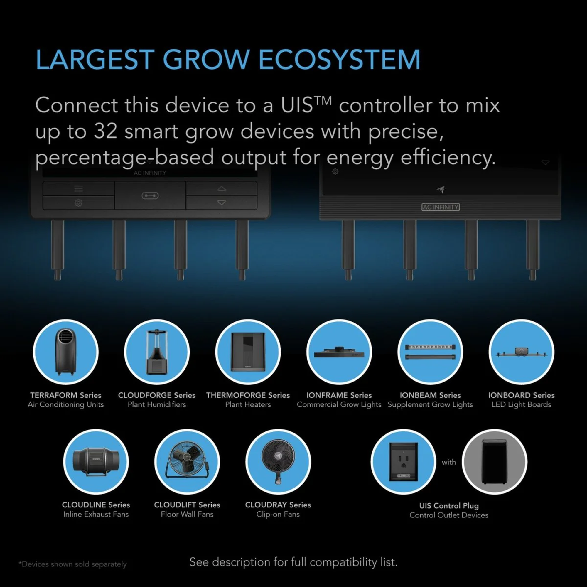 AC Infinity UIS Transmitter & Receiver — Largest Grow Ecosystem