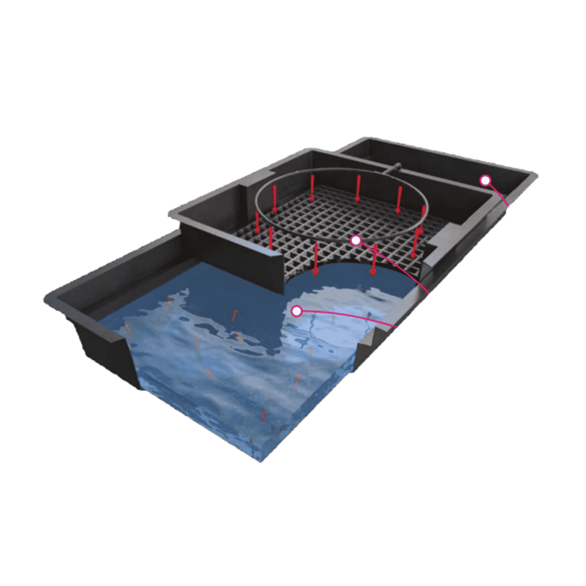 Nutriculture Bubble Box