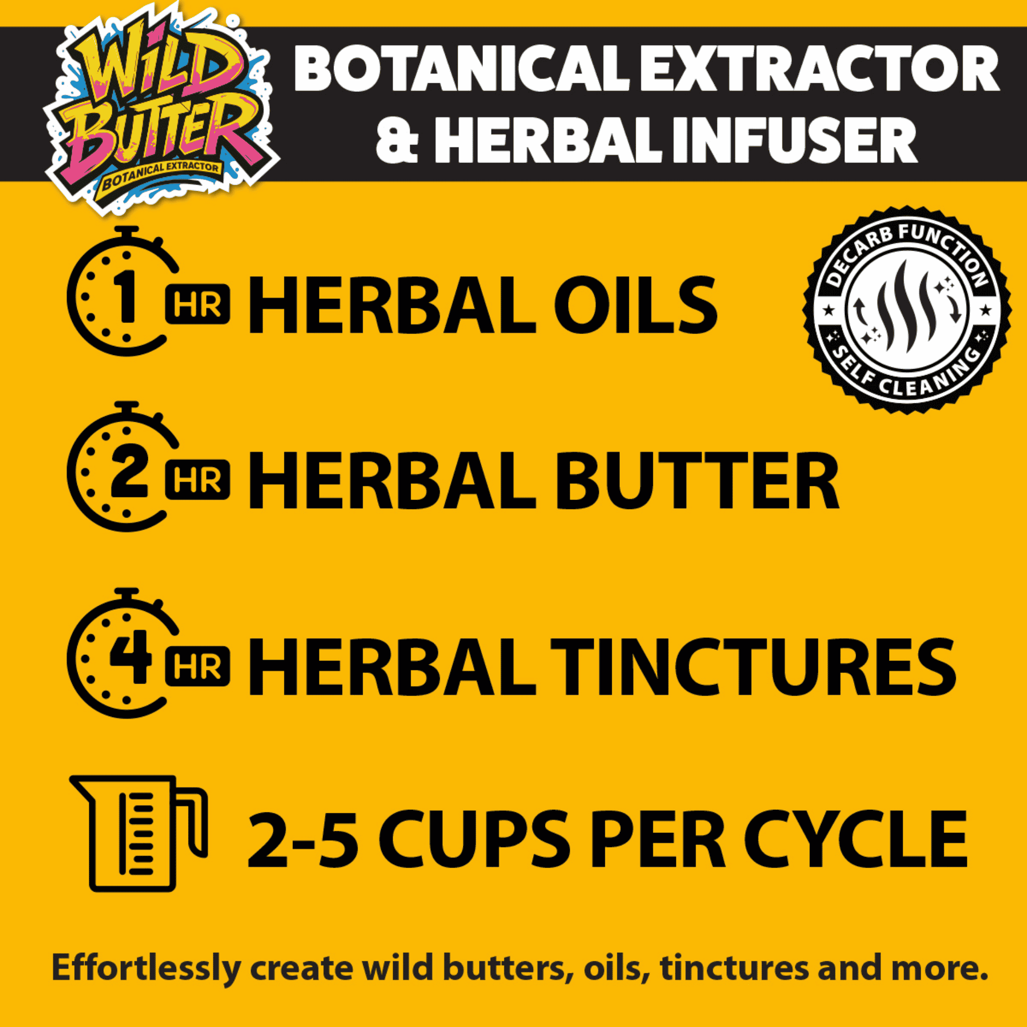 Wild Butter Botanical Extractor